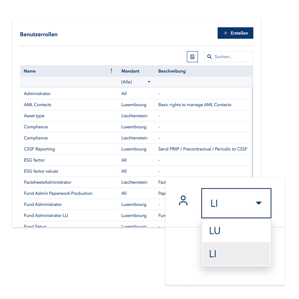 VP Fund Solutions - Feature Multitenant & Rechte
